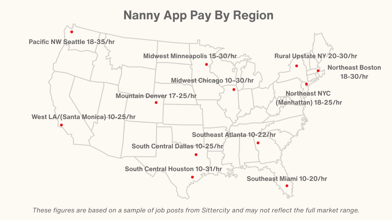 U.S. map with dots and labels showing nanny app pay by region—for example Seattle 18–35/hr, Boston 18–30/hr, Miami 10–20/hr.